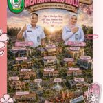 POTENSI WILAYAH